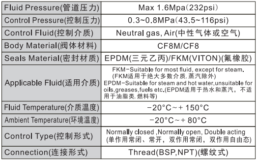 新澳门2024免费原料