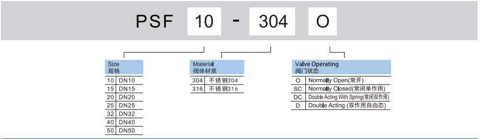 新澳门2024免费原料