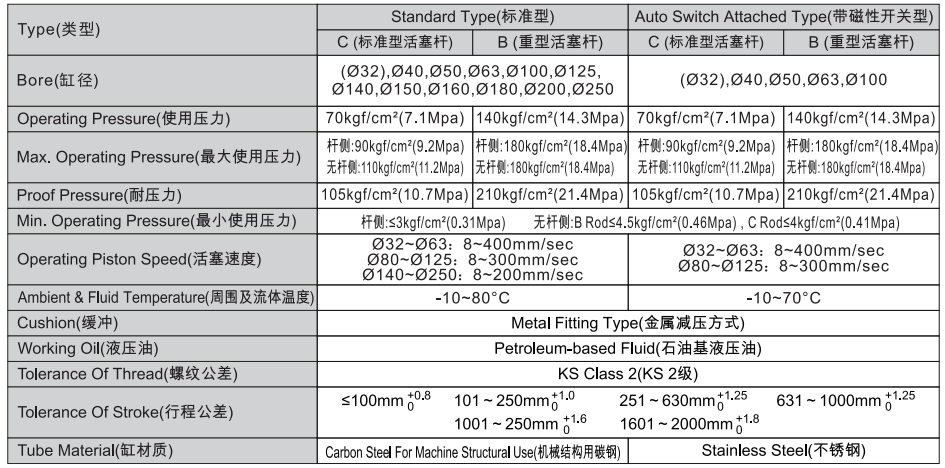 新澳门2024免费原料