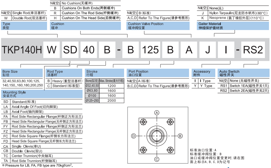 新澳门2024免费原料