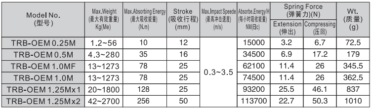 新澳门2024免费原料