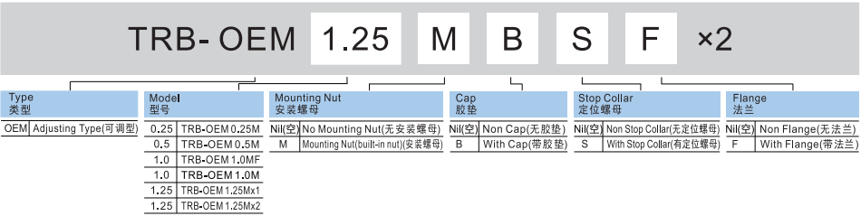 新澳门2024免费原料