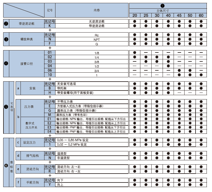 新澳门2024免费原料