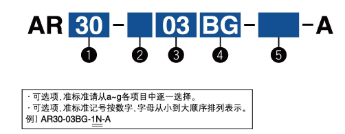 新澳门2024免费原料