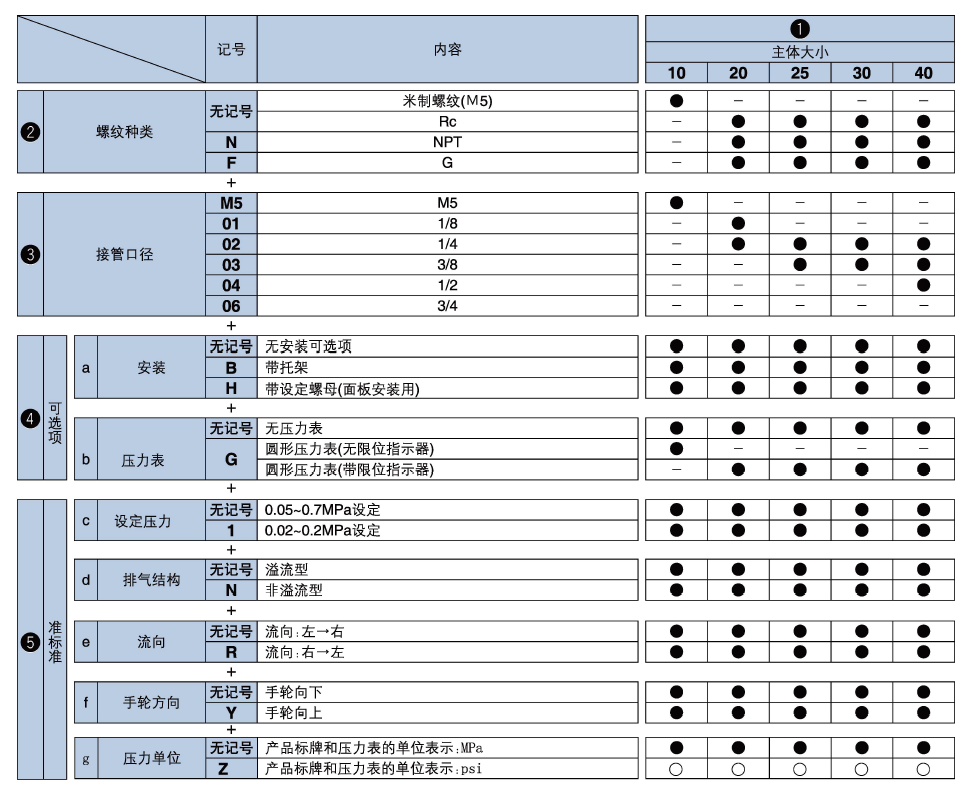 新澳门2024免费原料