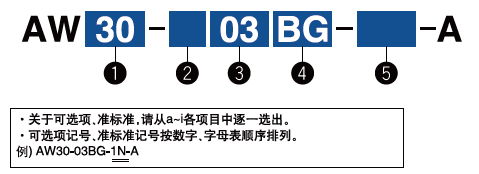 新澳门2024免费原料