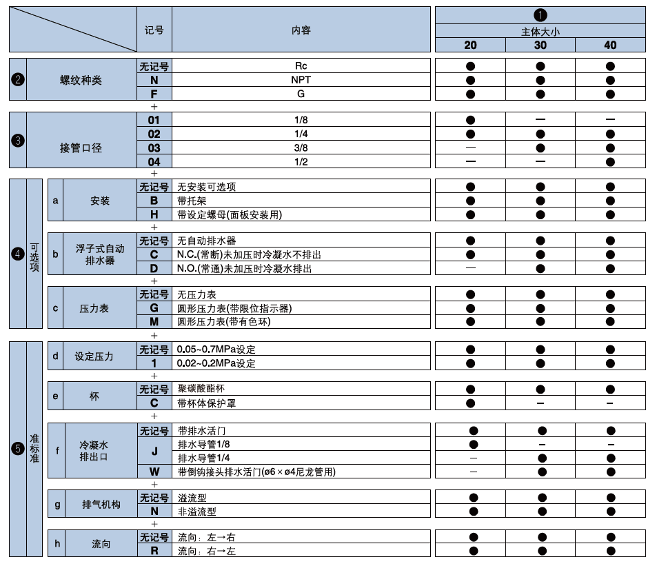 新澳门2024免费原料