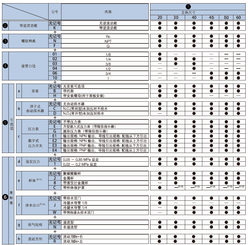 新澳门2024免费原料