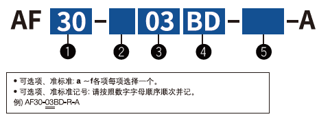 新澳门2024免费原料