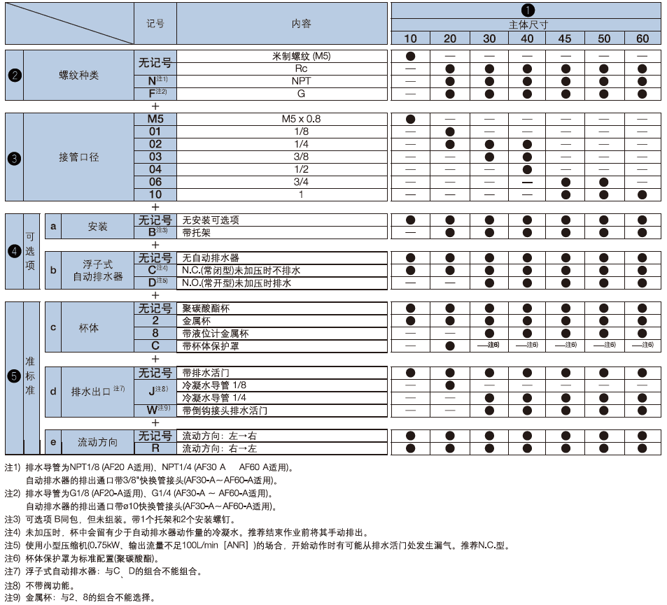 新澳门2024免费原料