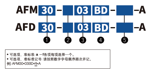 新澳门2024免费原料