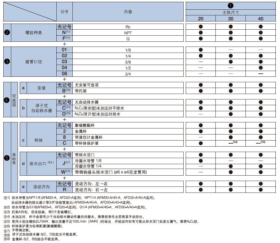 新澳门2024免费原料