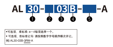 新澳门2024免费原料