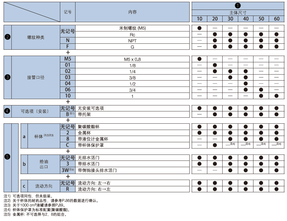 新澳门2024免费原料