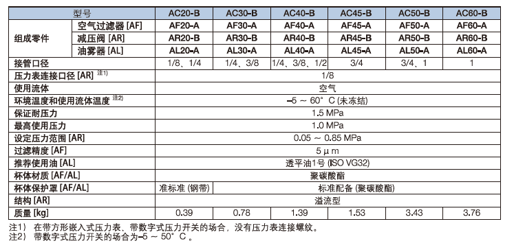 新澳门2024免费原料