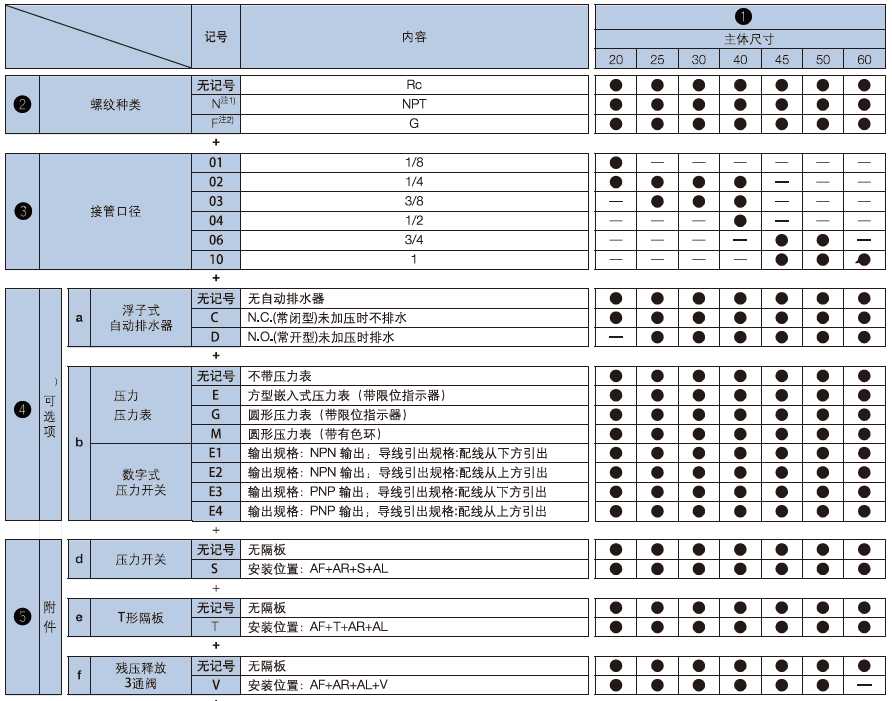 新澳门2024免费原料