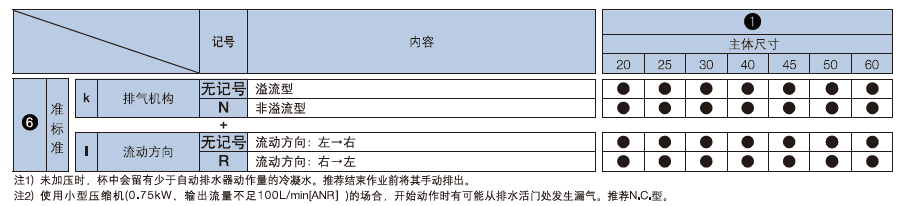 新澳门2024免费原料