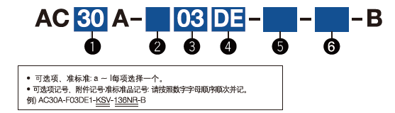 新澳门2024免费原料