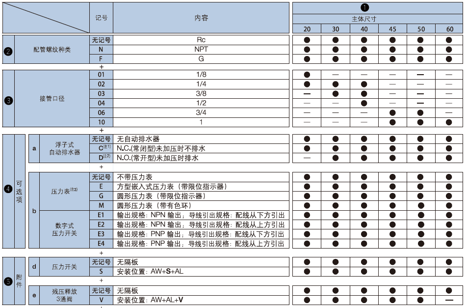 新澳门2024免费原料