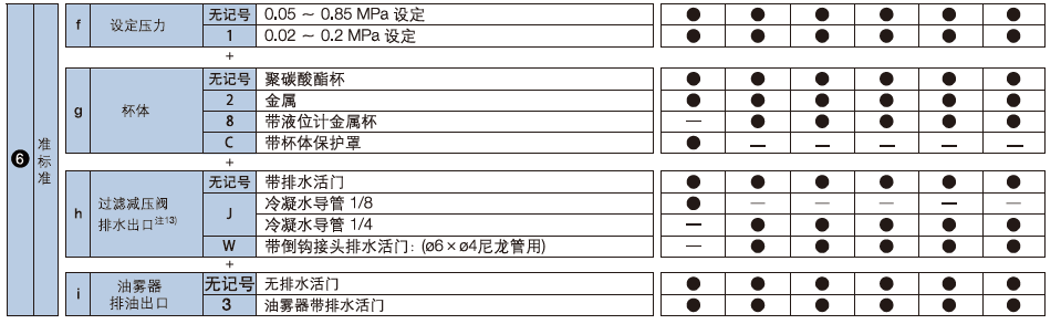 新澳门2024免费原料