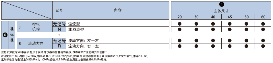 新澳门2024免费原料