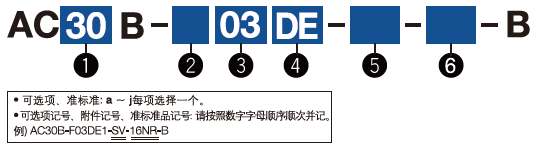 新澳门2024免费原料