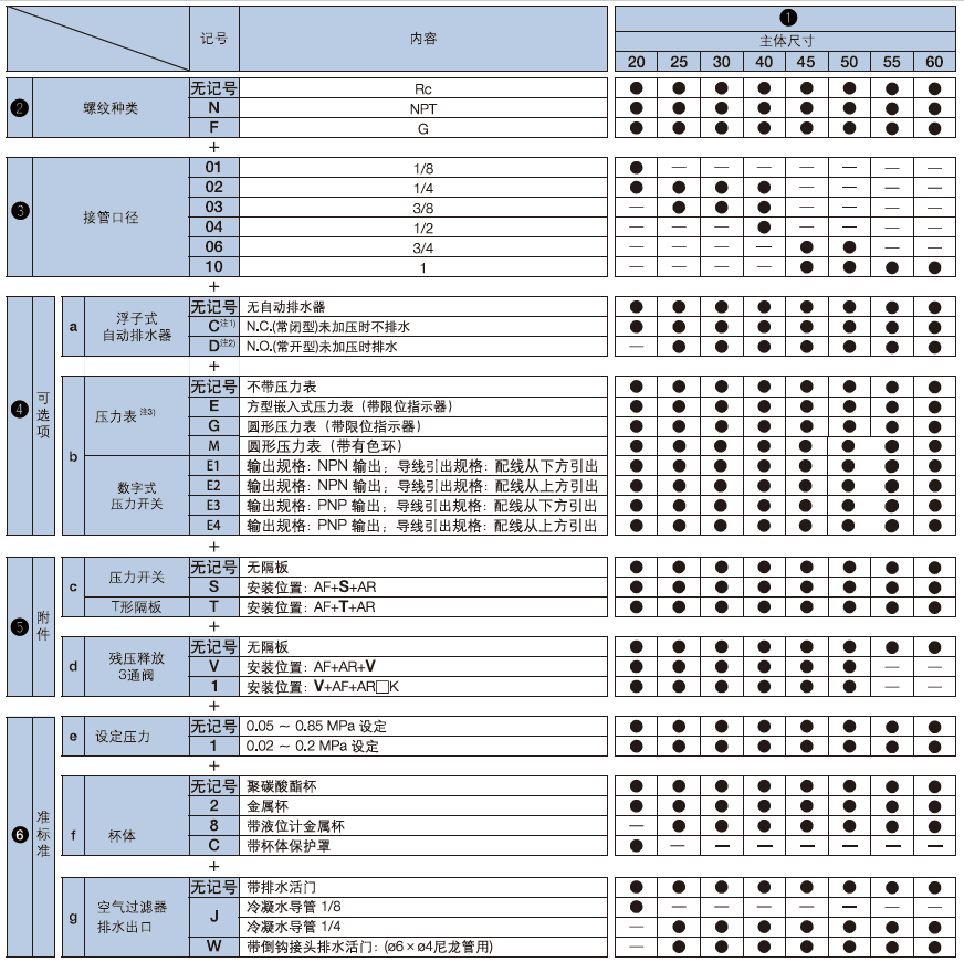 新澳门2024免费原料