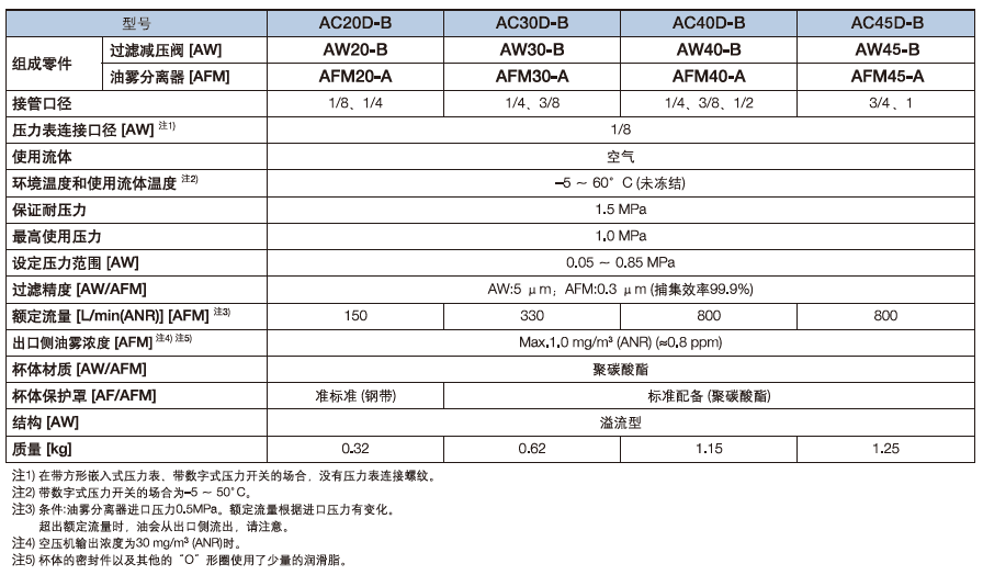 新澳门2024免费原料