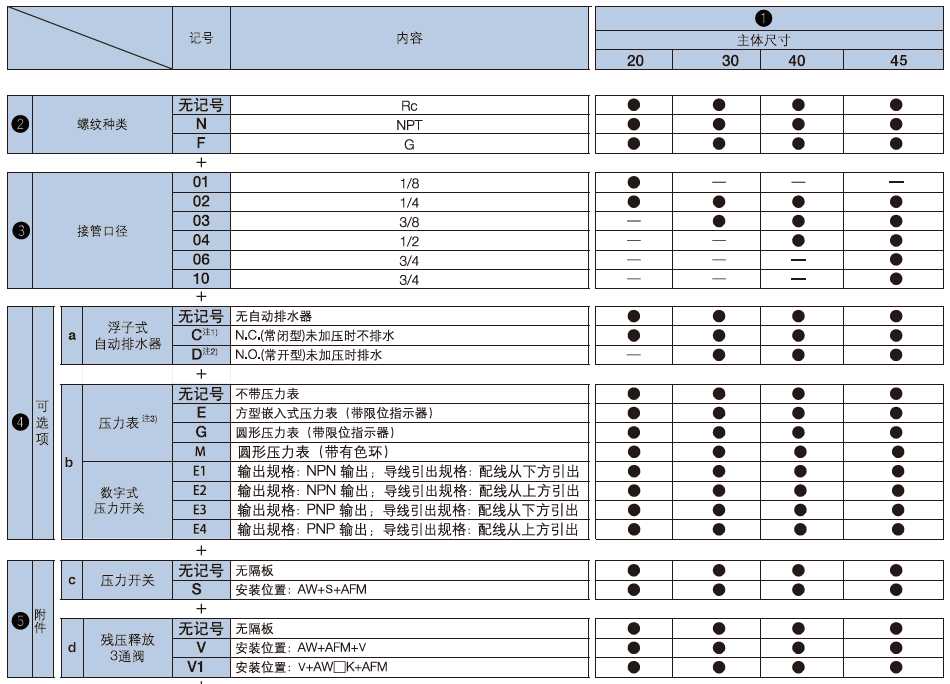 新澳门2024免费原料