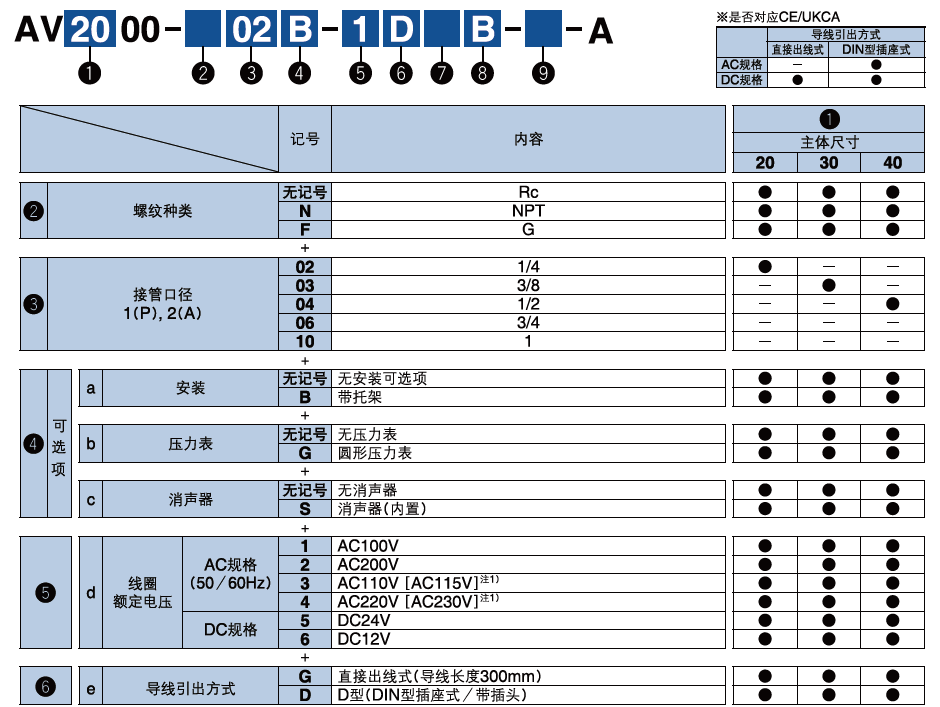 新澳门2024免费原料