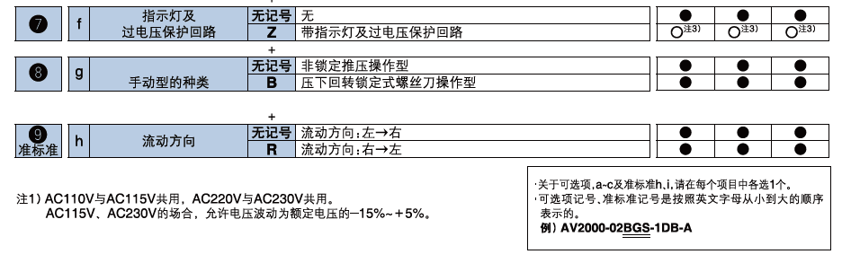 新澳门2024免费原料