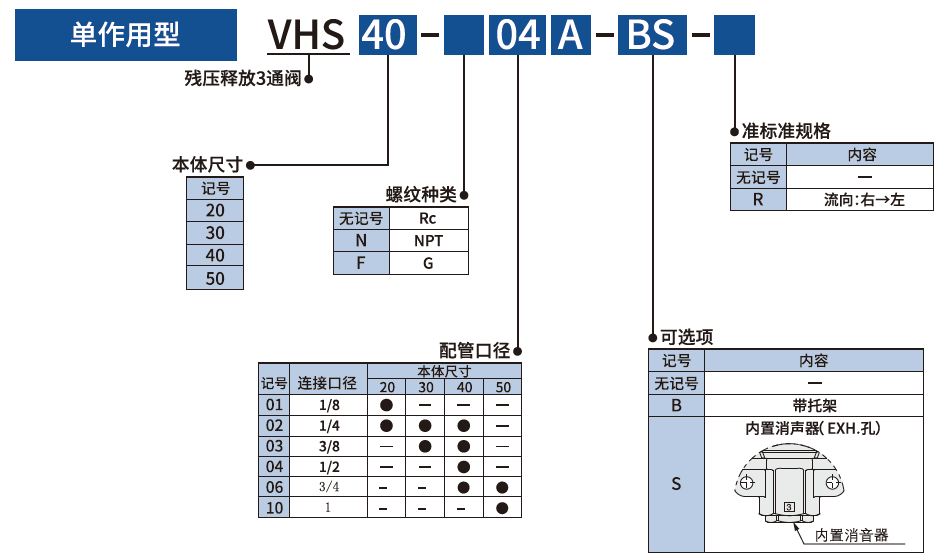 新澳门2024免费原料