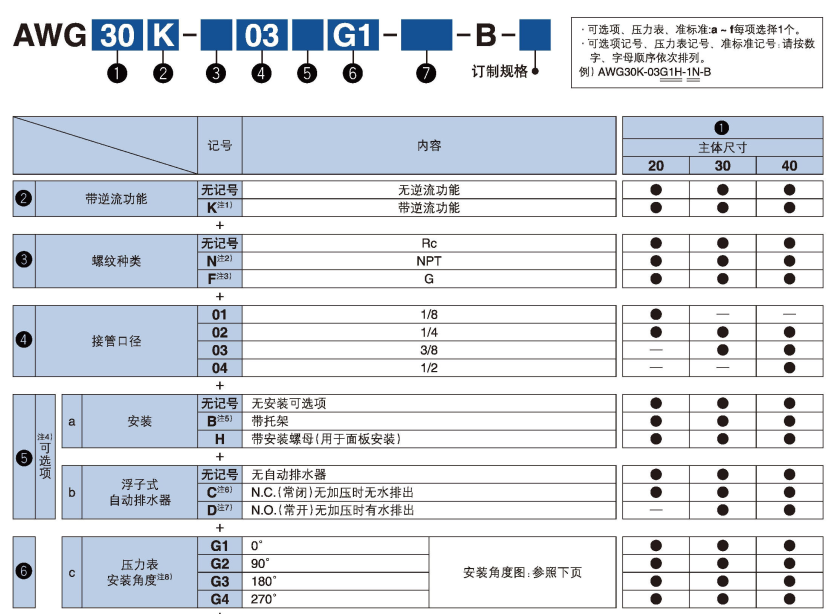 新澳门2024免费原料