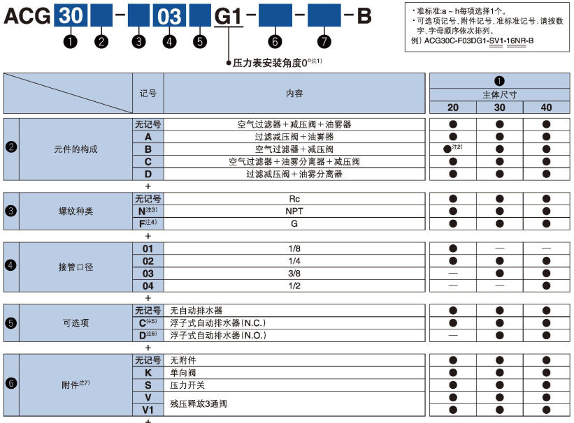 新澳门2024免费原料