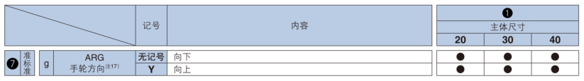 新澳门2024免费原料