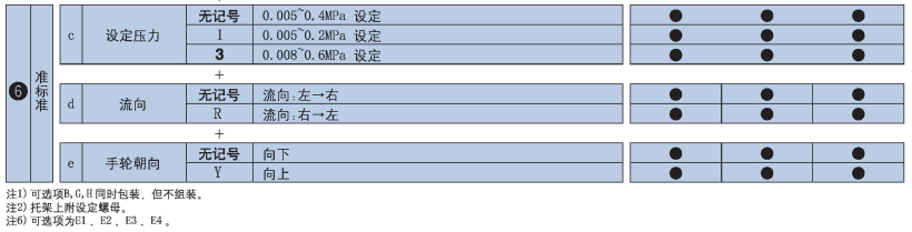 新澳门2024免费原料