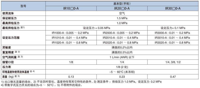 新澳门2024免费原料