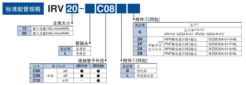 新澳门2024免费原料