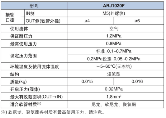 新澳门2024免费原料