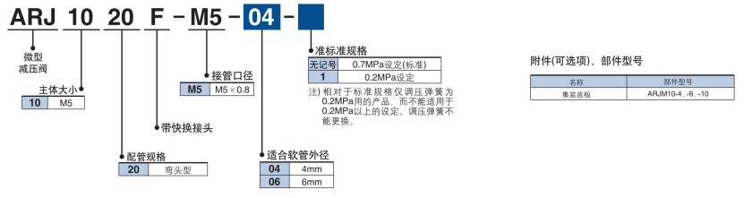 新澳门2024免费原料