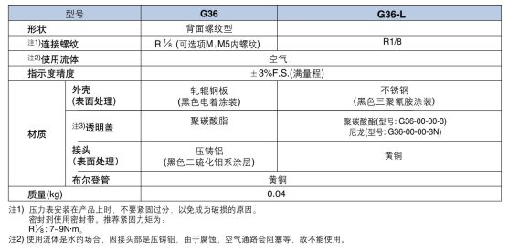 新澳门2024免费原料