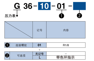 新澳门2024免费原料