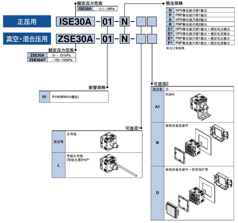 新澳门2024免费原料