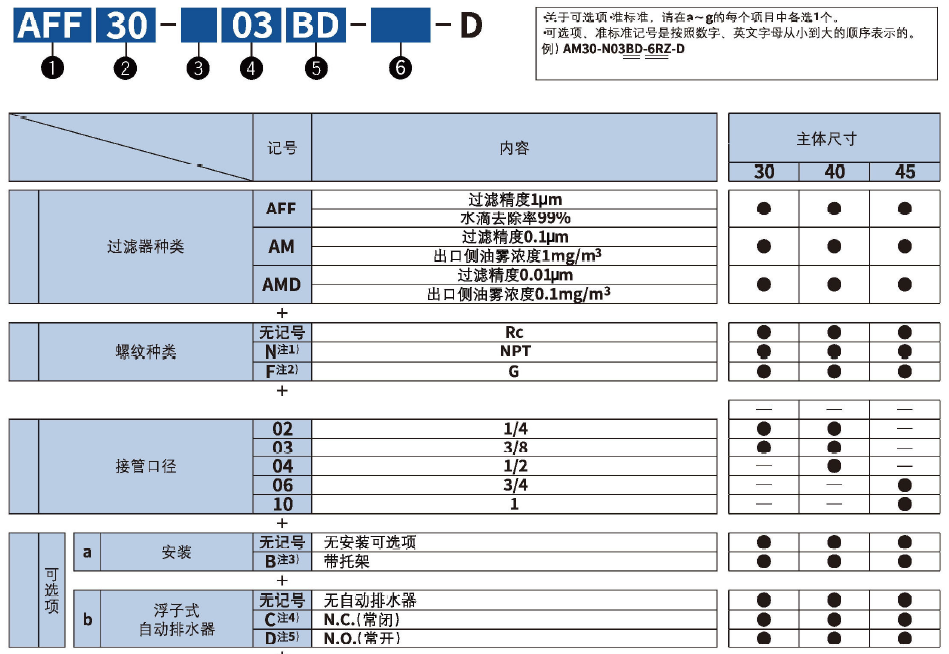 新澳门2024免费原料