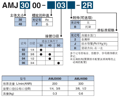 新澳门2024免费原料