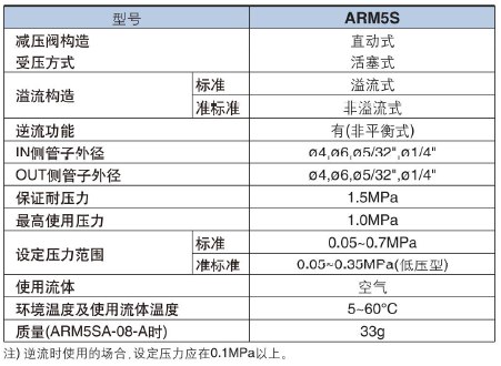 新澳门2024免费原料