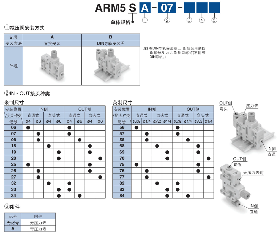 新澳门2024免费原料