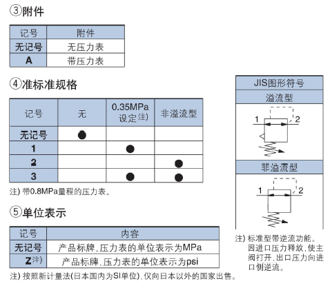 新澳门2024免费原料