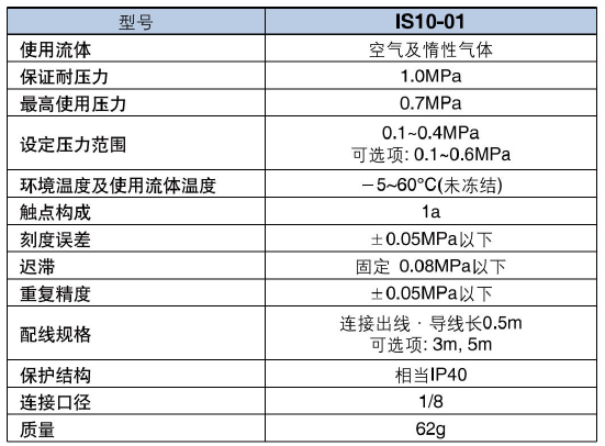 新澳门2024免费原料