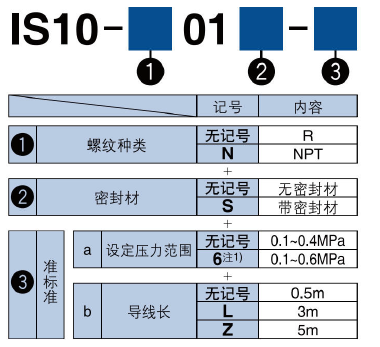 新澳门2024免费原料